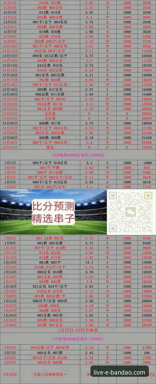 半岛综合体育官网比分查询对比 半岛体育平台比分查询功能深度对比:实时数据与竞品分析