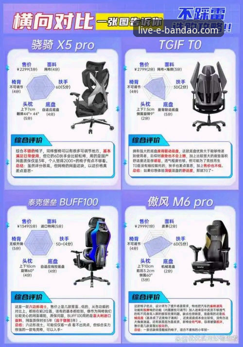 半岛综合体育靠谱吗手机版？一次深度的技术评测与竞品对比