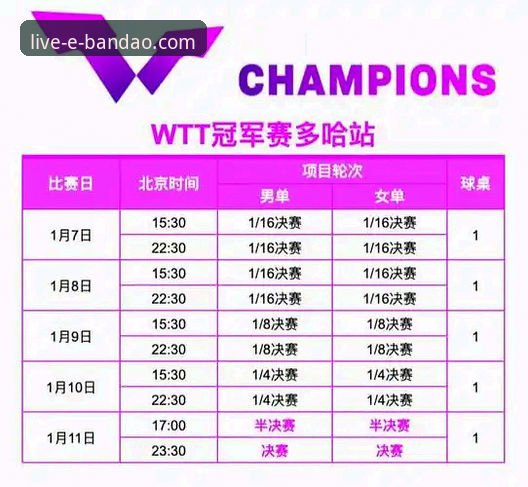 专业赛事分析 半岛体育平台专业赛事分析能力最新升级,数据维度与移动体验全面优化