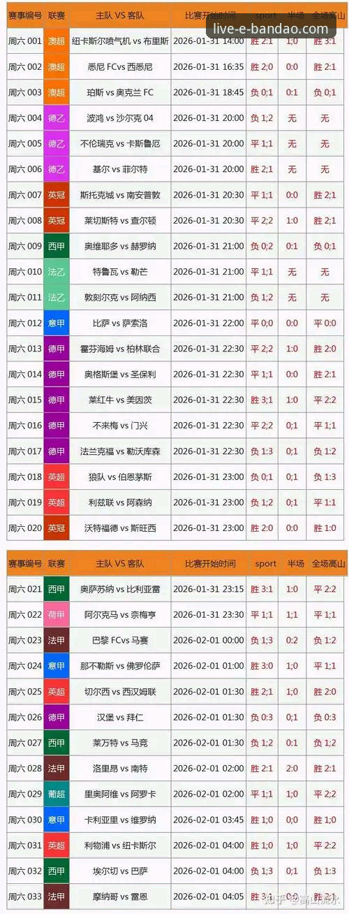 半岛综合体育官网安卓版v2.1.0最新动态：实时比分与赛事分析功能实测报告