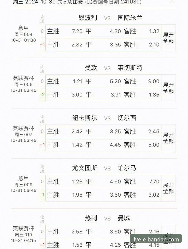 半岛综合体育官网网页版最新动态：实时比分与专业赛事分析功能详解