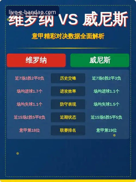 球员数据统计对比 半岛体育平台球员数据对比实用指南:从新手到分析达人